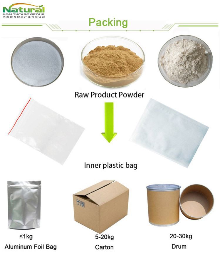 packing