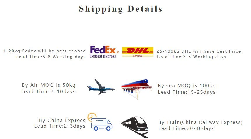 shipping details shipping details