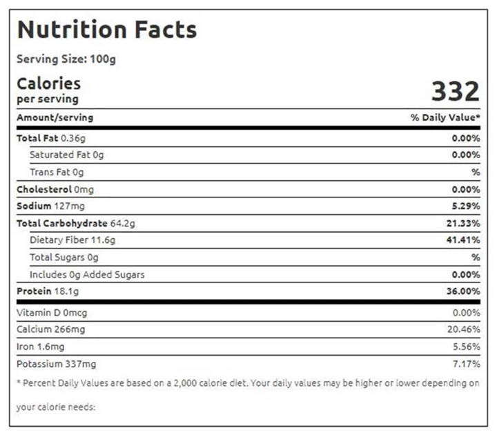 The Nutrition Facts of Freeze Dried Okra Powder The Nutrition Facts of Freeze Dried Okra Powder